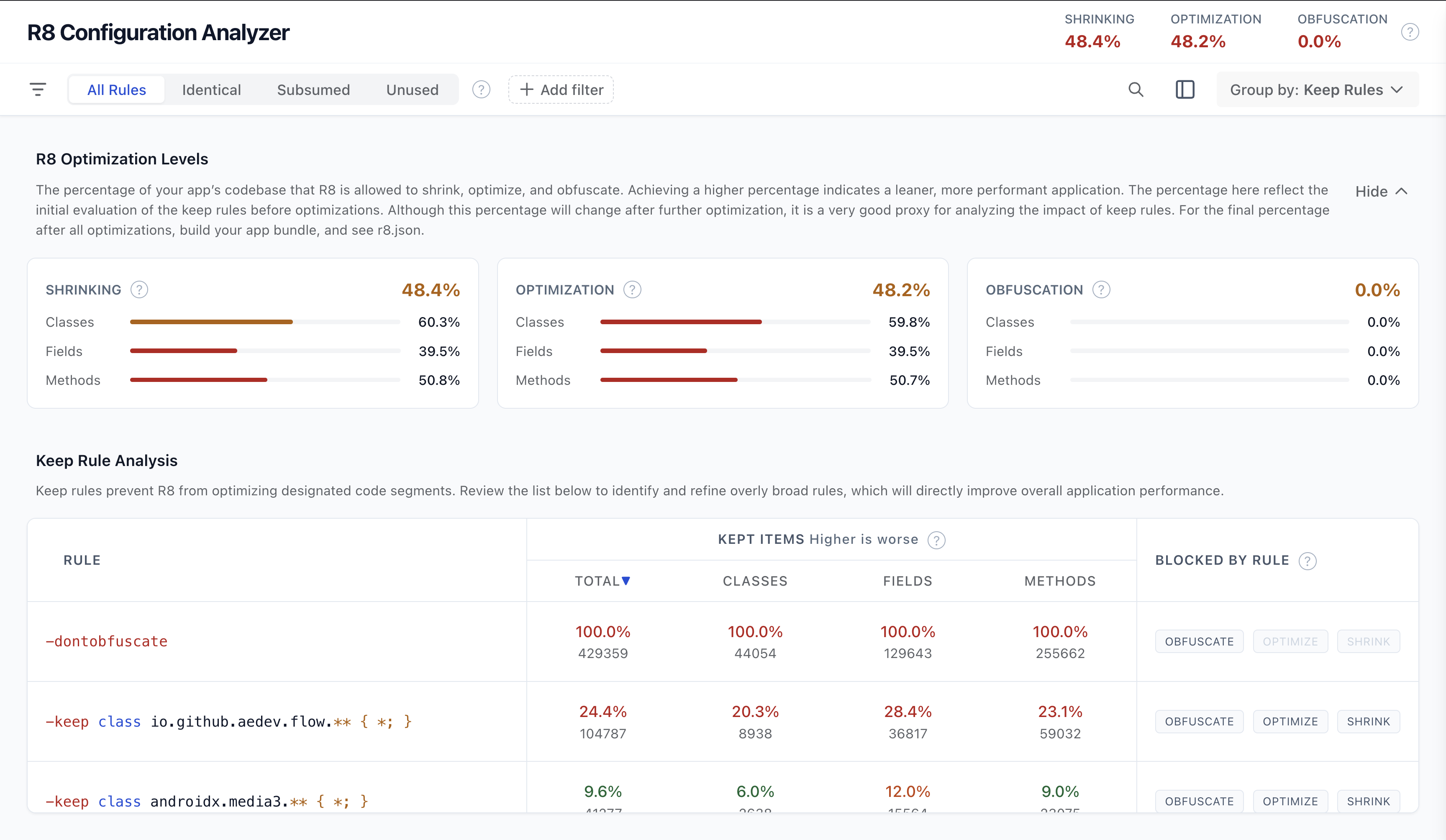 R8 Configuration Analyzer HTML report
